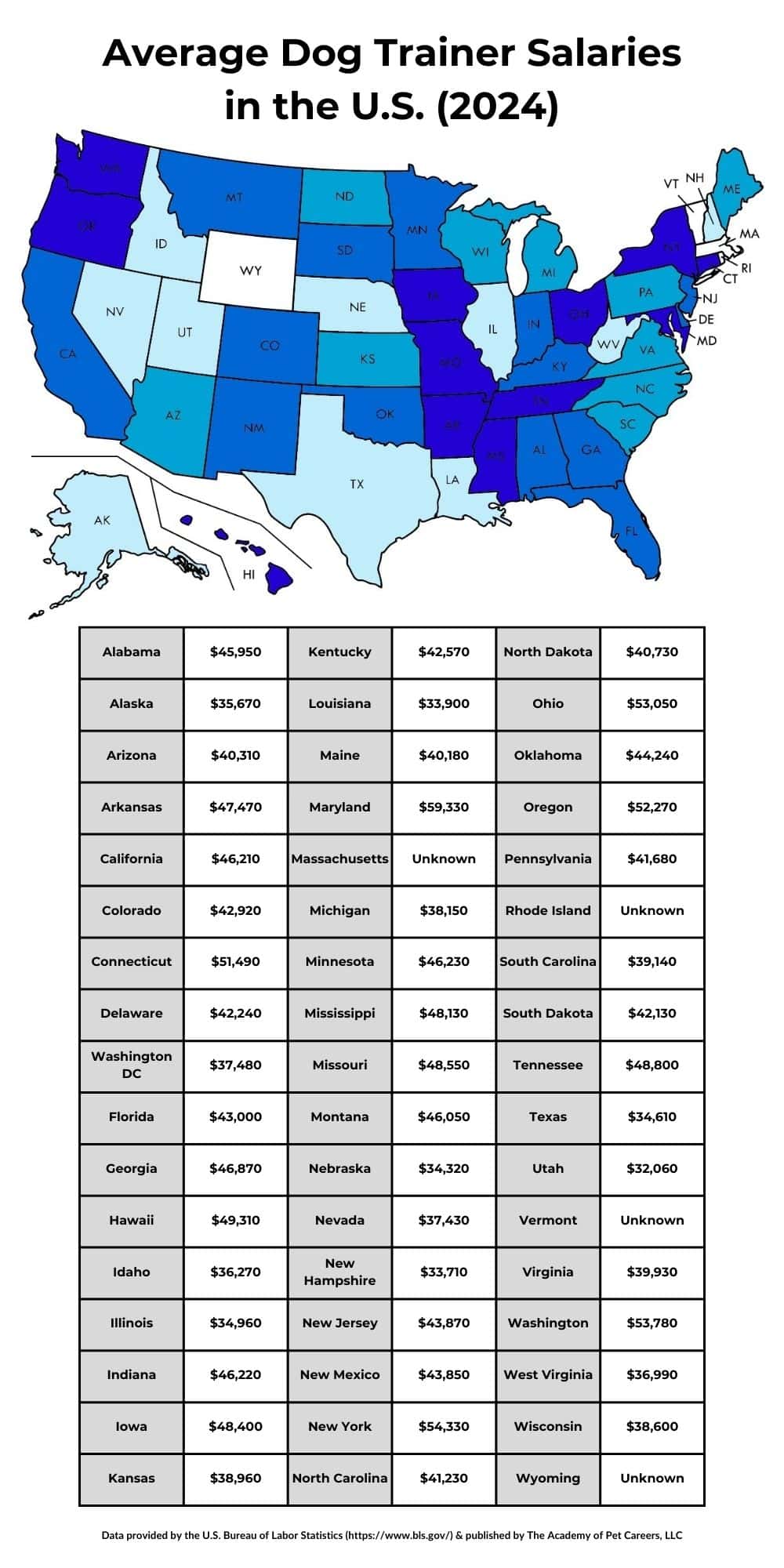 Dog Trainer Salary By State How Much Can You Earn in 2024?
